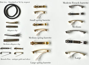 Guide to Fasteners